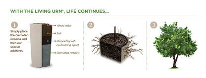 Living Tree Pet Urn | The Living Urn